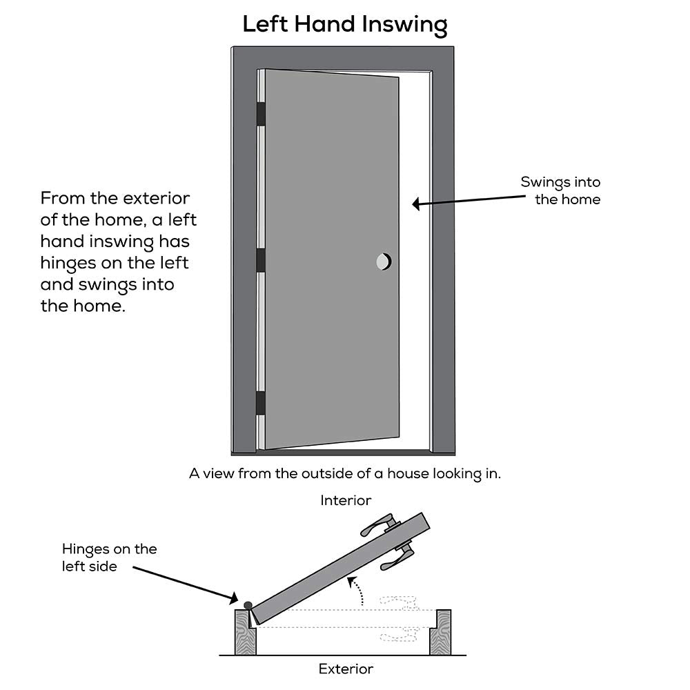 36" x 80" Steel Full Lite Entry Door P98958