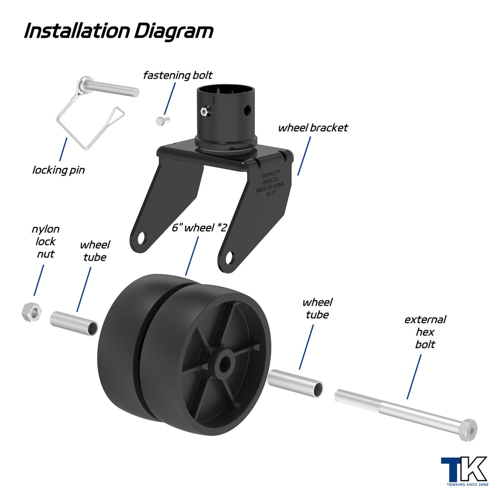 Dual 6" Trailer Jack Swivel Caster Wheel V2429