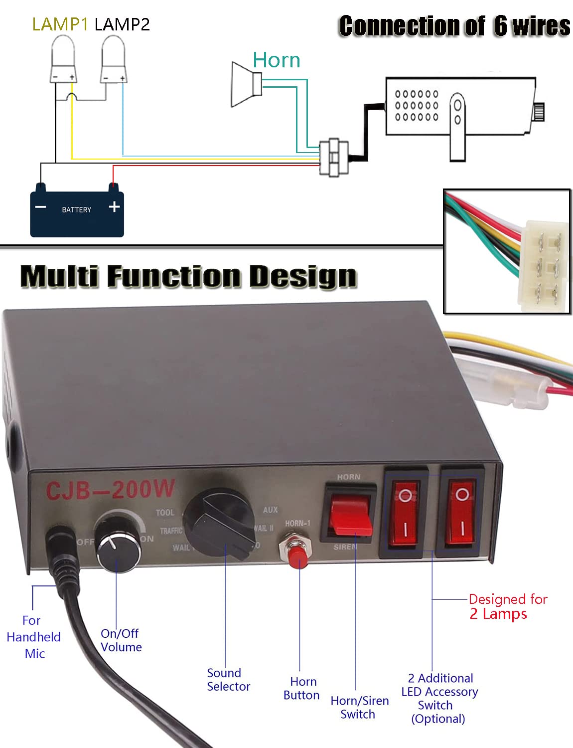 PA Speaker with Mic 12V F17538
