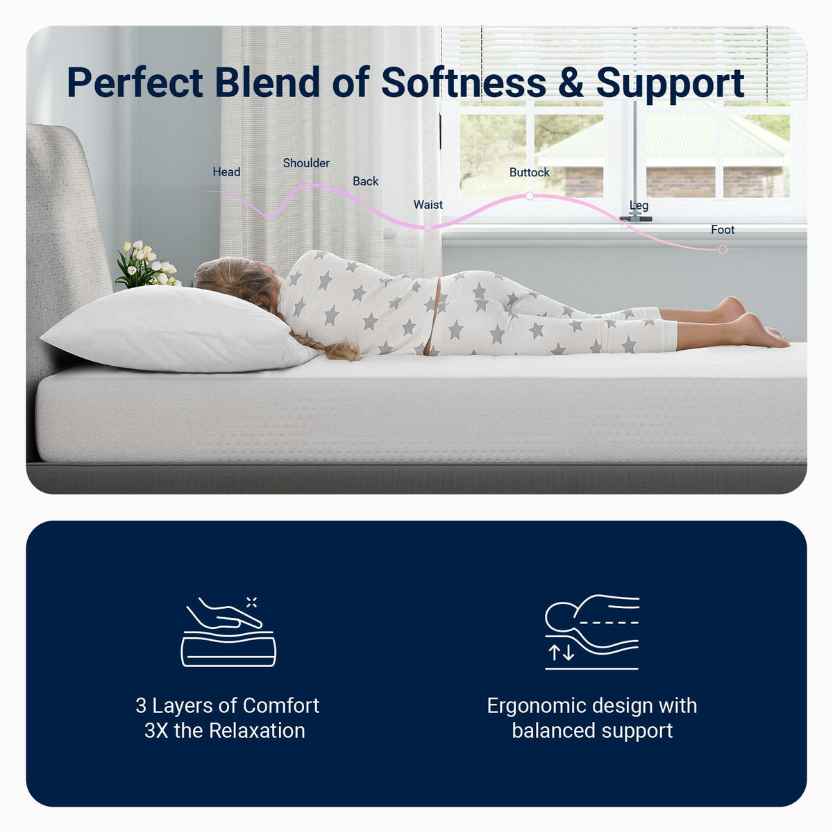 6 Inch Gel Memory Foam Twin Mattress W37361