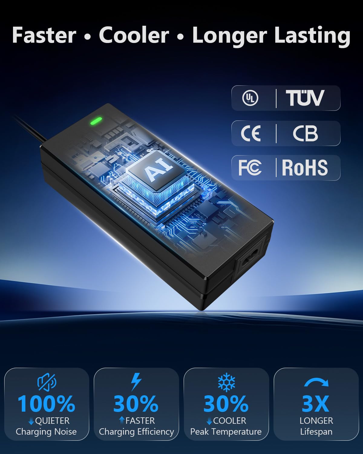 54.6V 2A Lithium Battery Charger R50458