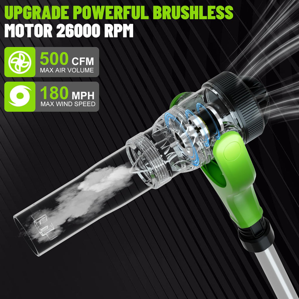 Cordless Leaf Blowers L3041