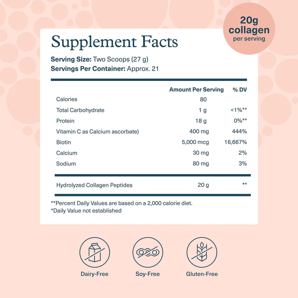 Collagen Powder, Chocolate, 20 oz H83011