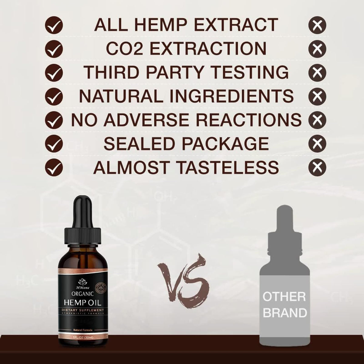 Hemp Oil 4 Packs CO2 Extract Drops Z404673