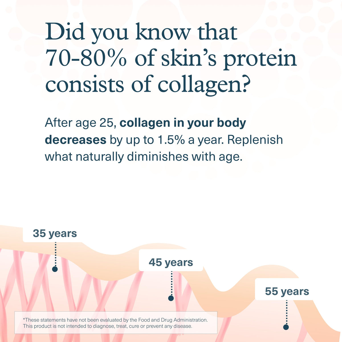Collagen Powder, Chocolate, 20 oz H83011