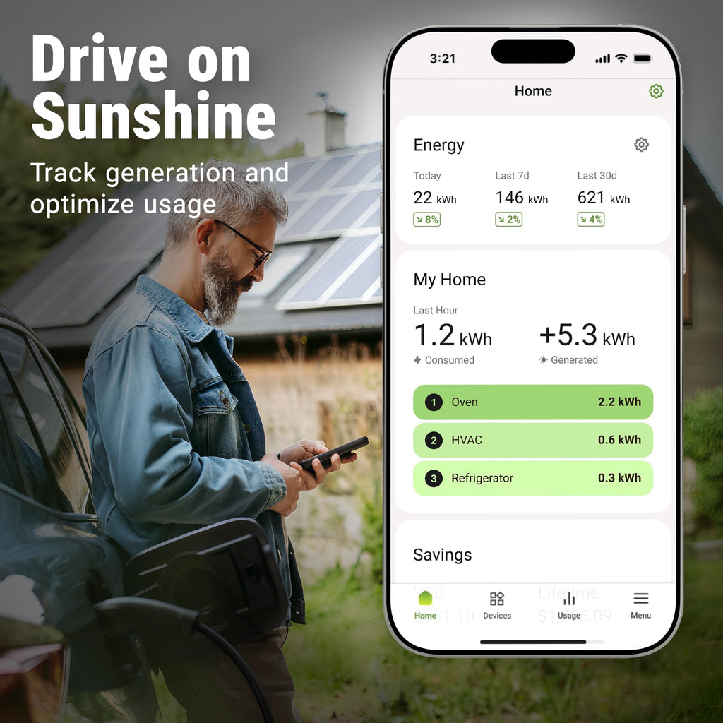 Home Energy Monitor + Smart Plug Bundle M6636