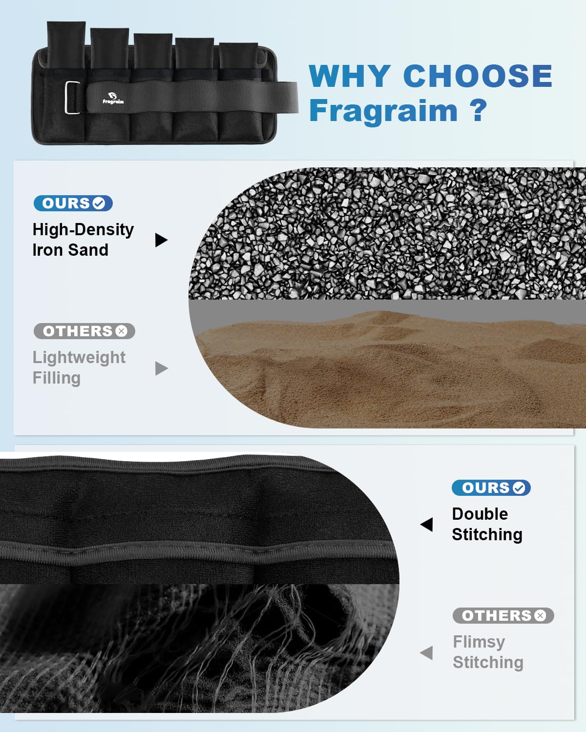 Adjustable Ankle Weights with Removable Weight K56810
