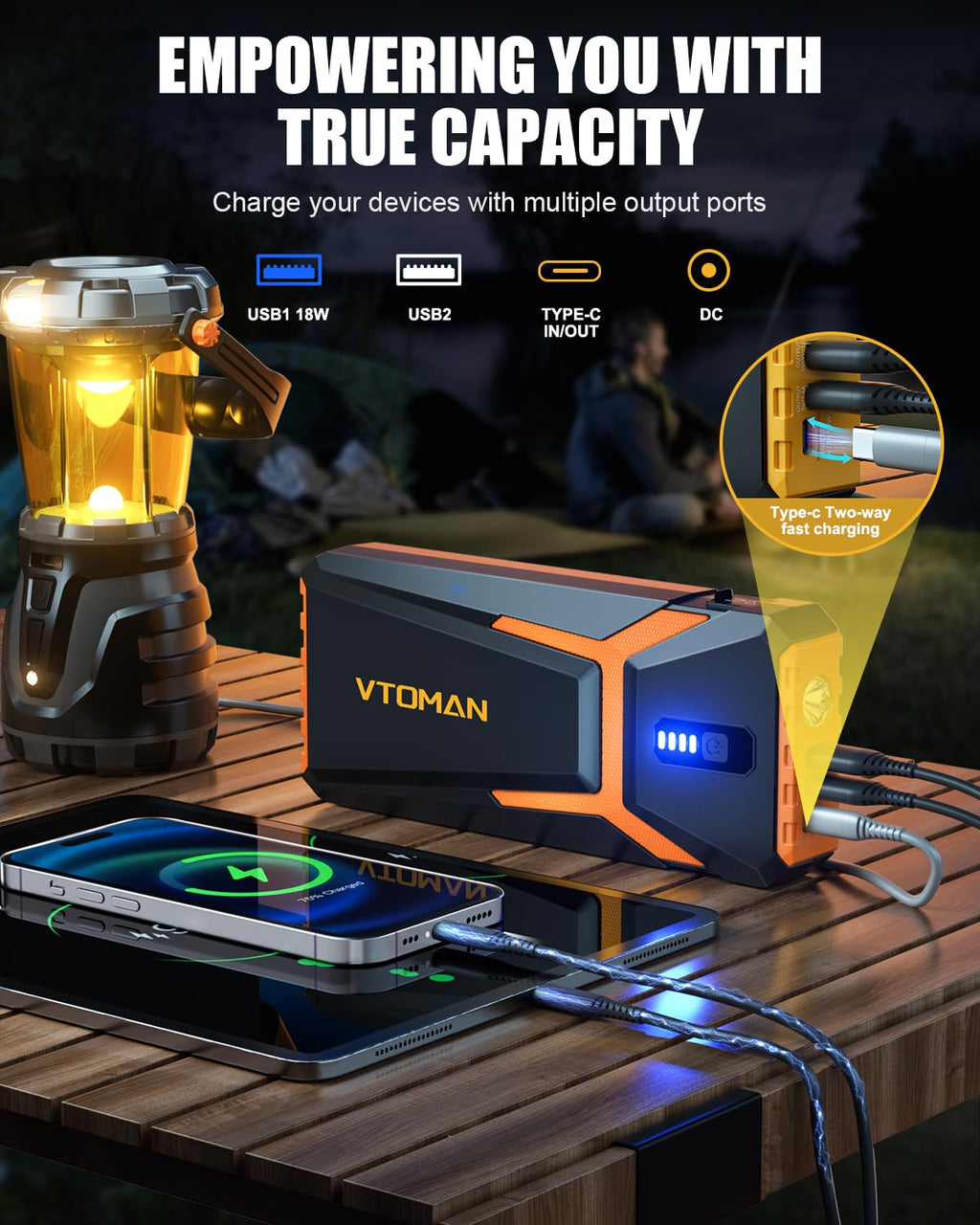 Portable 12V Lithium Jump Starter O938886