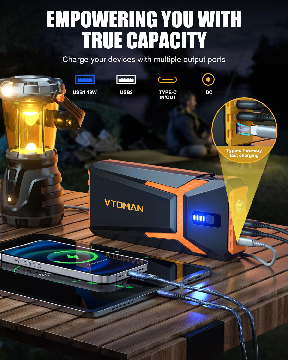 Portable 12V Lithium Jump Starter O938886