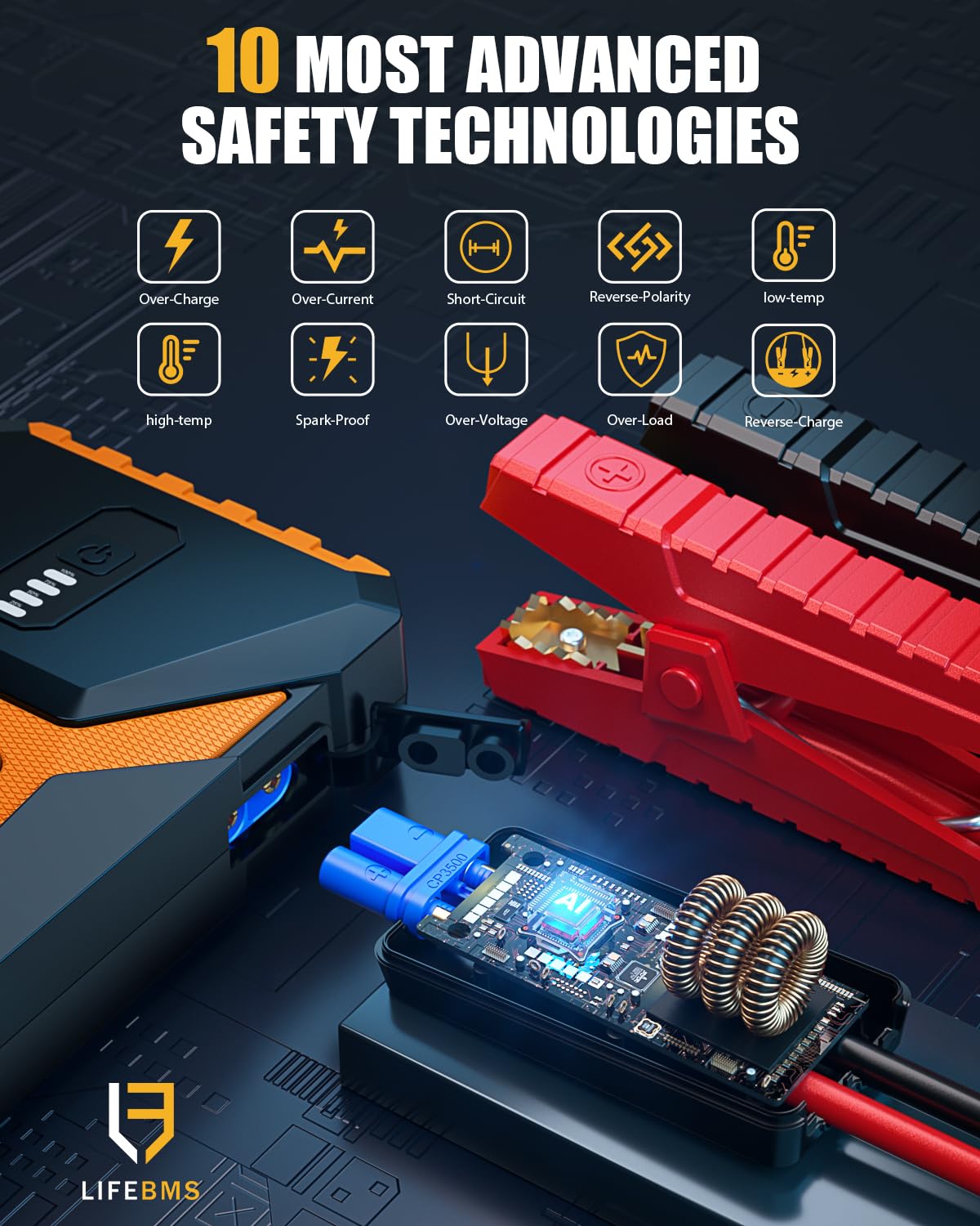 Portable 12V Lithium Jump Starter O938886