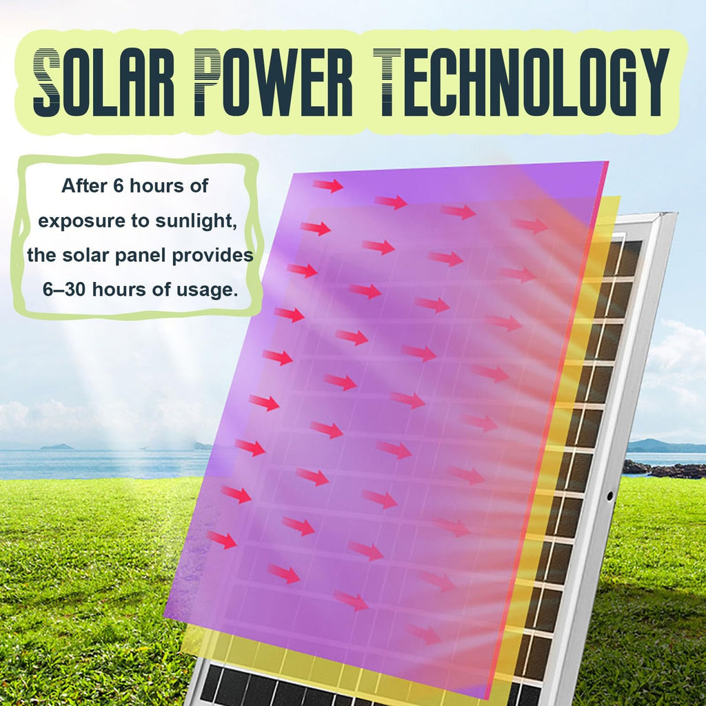 16 Inch Solar Powered Pedestal Fan with Solar Panel F3844
