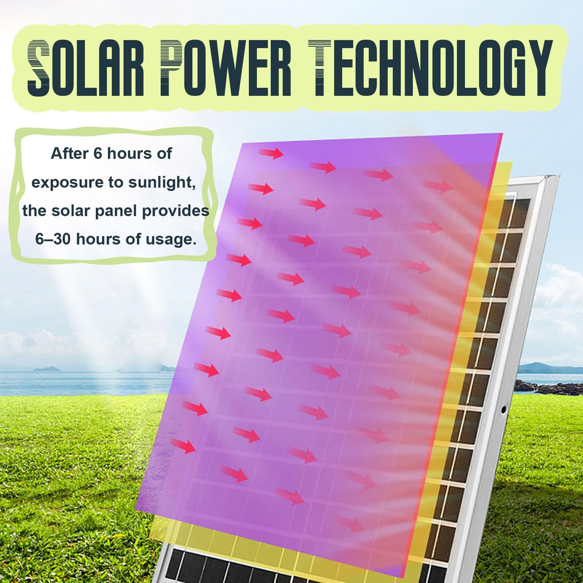 16 Inch Solar Powered Pedestal Fan with Solar Panel F3844