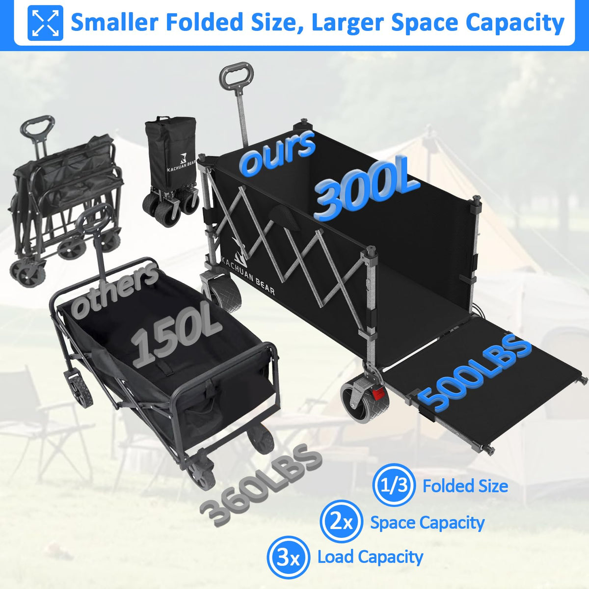 57" L Collapsible Foldable Wagon with Tailgate & Brake, 500LBS Heavy Duty Beach Wagons with All-Terrain Big Wheels, 300L Folding Utility Cart (Black) U75027