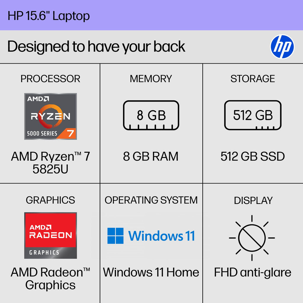 15.6 inch Laptop, AMD Ryzen 7, 8 GB RAM, 512 GB SSD, Natural Silver O516480