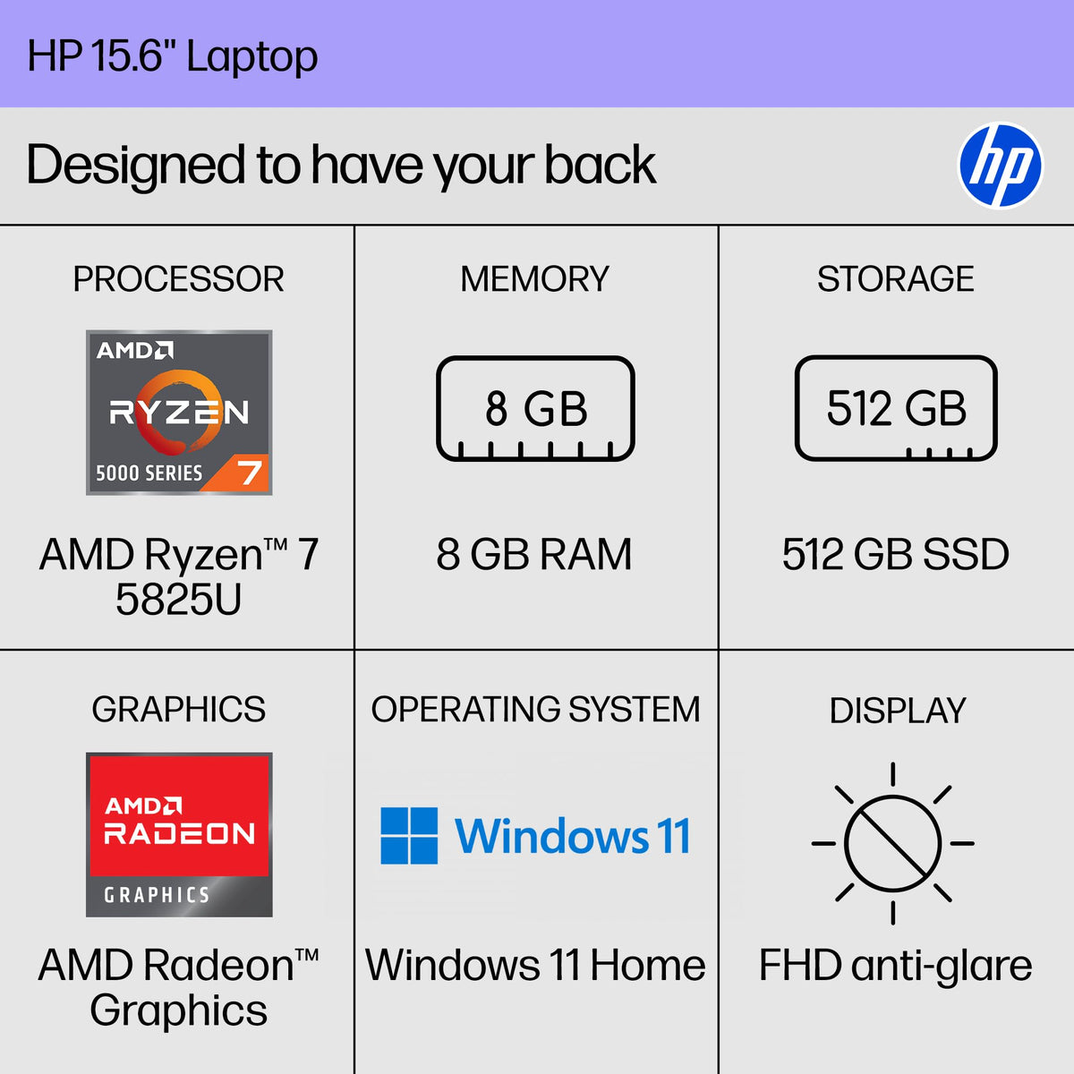 15.6 inch Laptop, AMD Ryzen 7, 8 GB RAM, 512 GB SSD, Natural Silver O516480