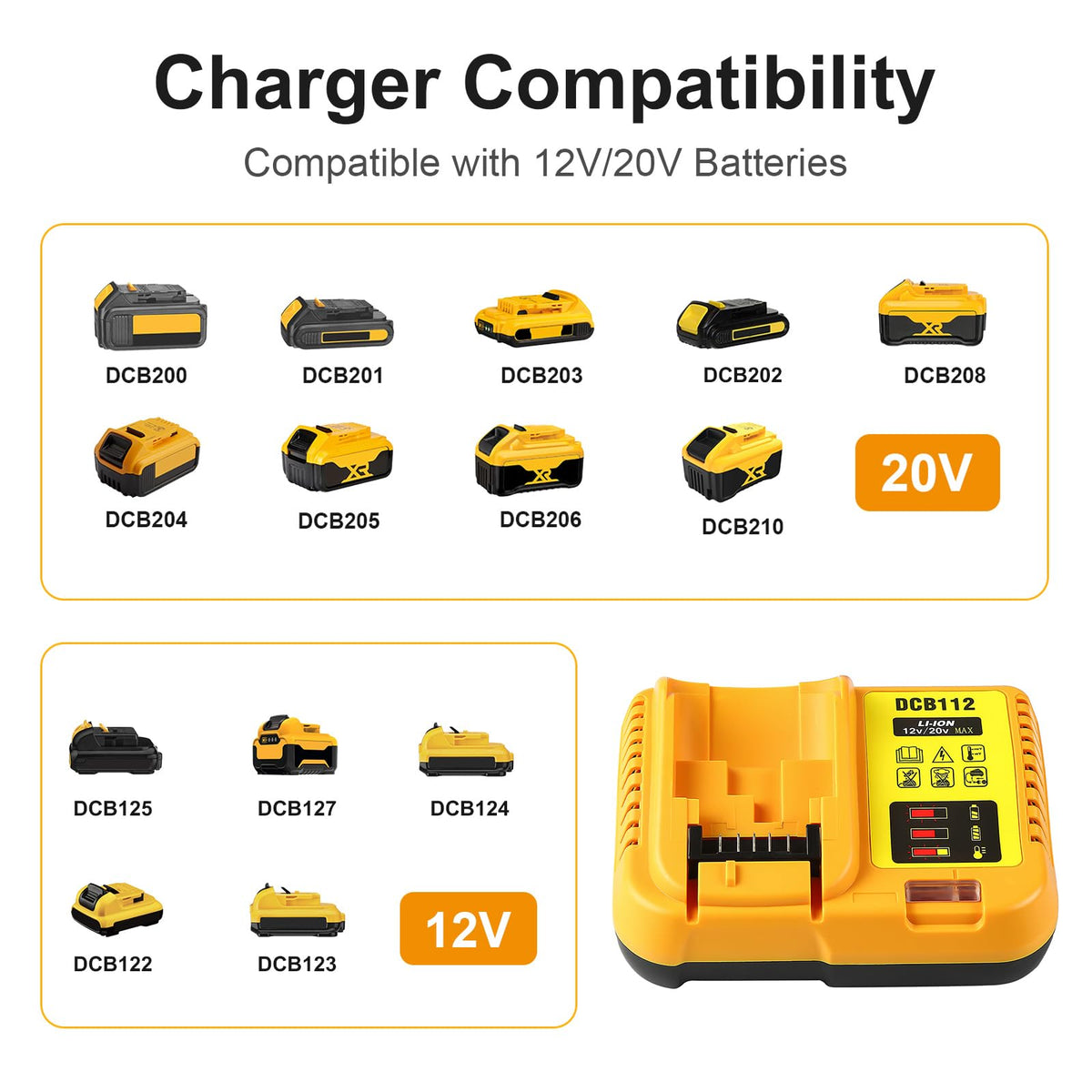 5.0Ah 20V Max Battery with Charger G2286