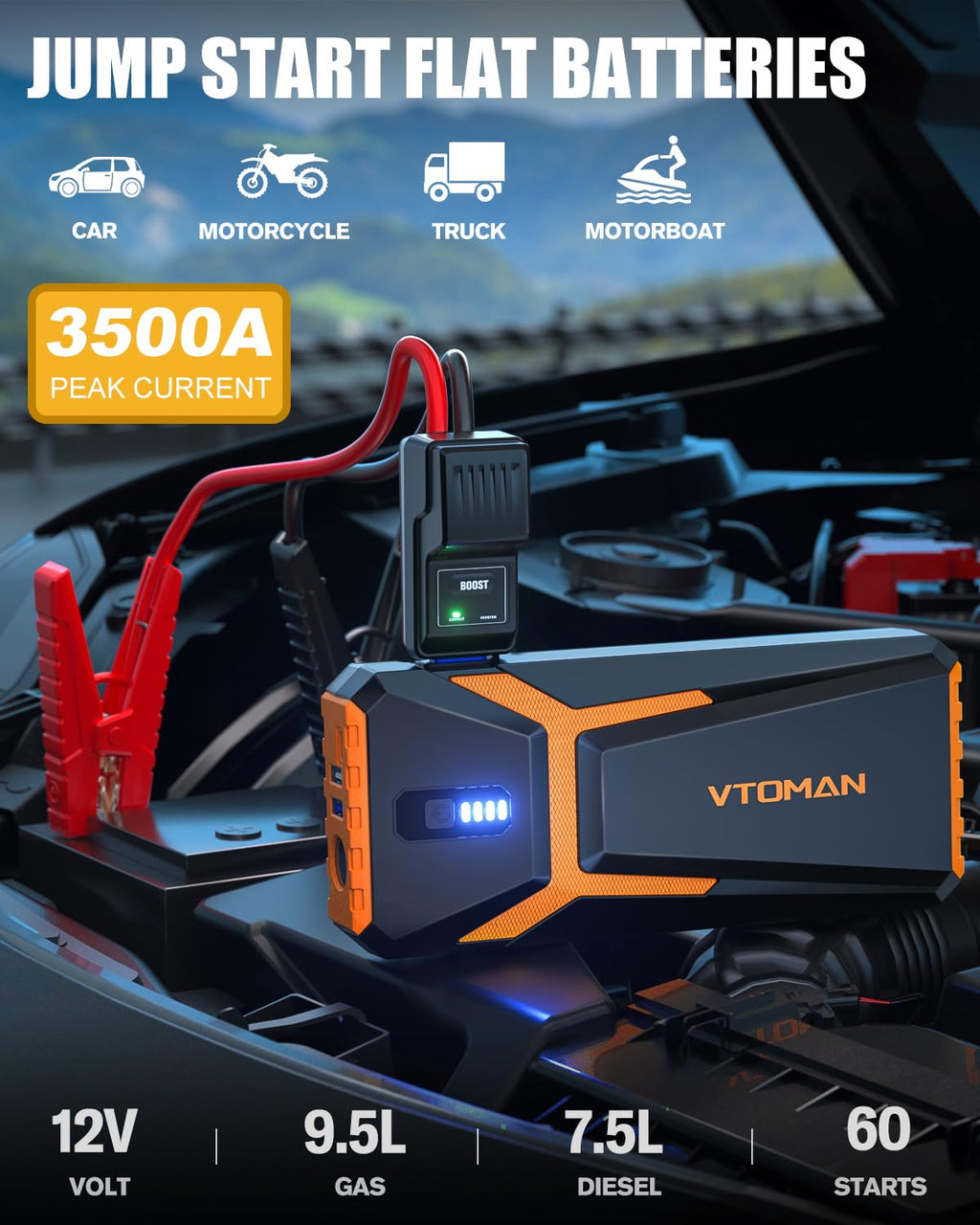 Portable 12V Lithium Jump Starter O938886