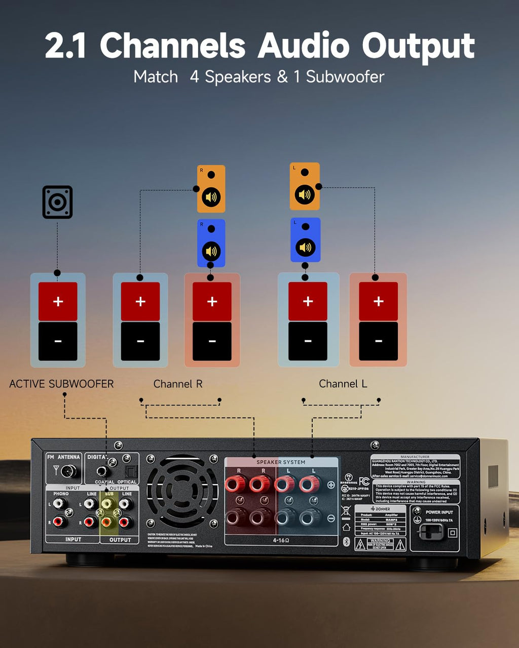 600W 2 Channel Stereo Audio Amplifier with Bluetooth R8947