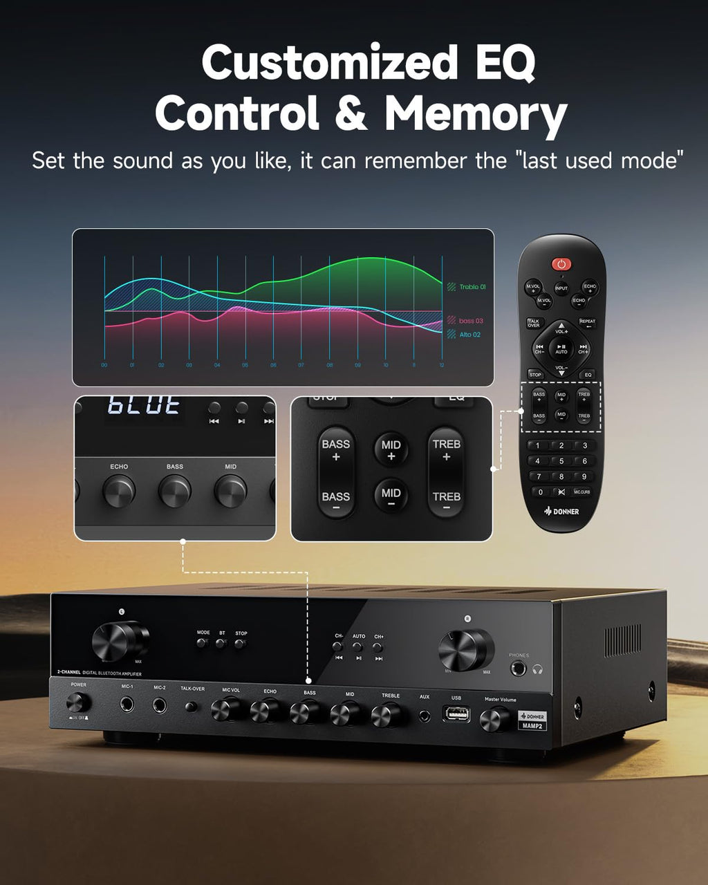 600W 2 Channel Stereo Audio Amplifier with Bluetooth R8947