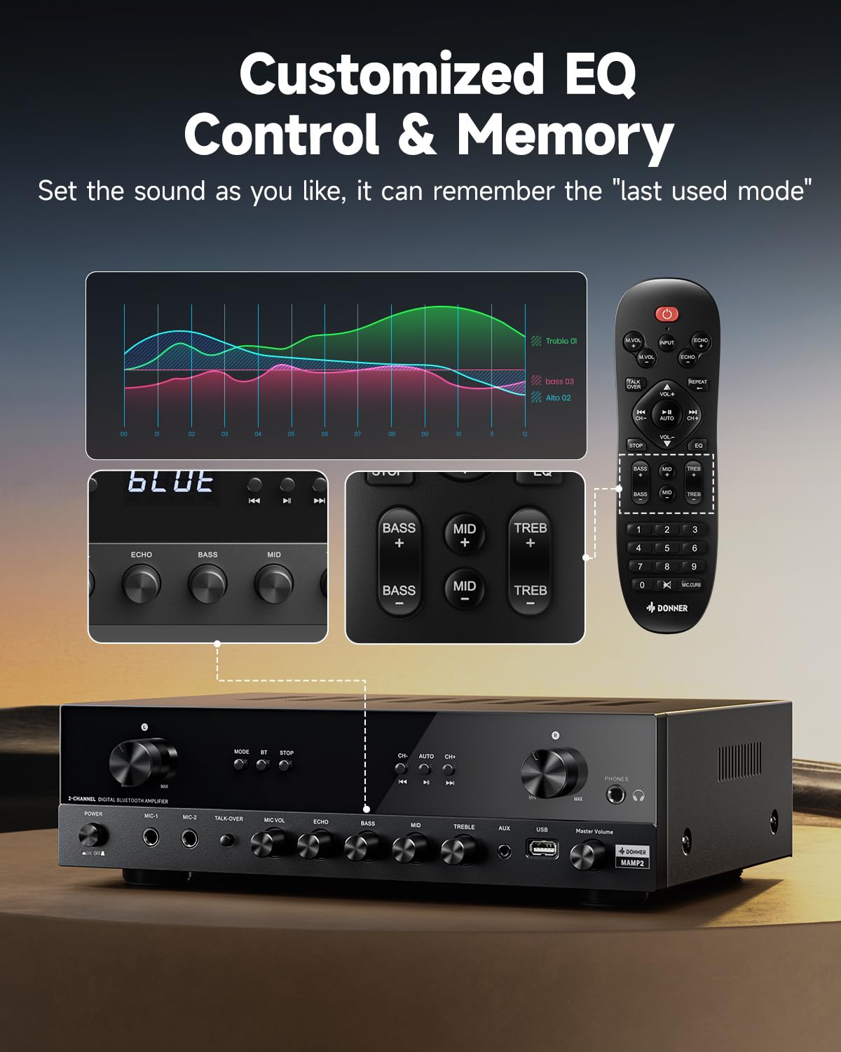 600W 2 Channel Stereo Audio Amplifier with Bluetooth R8947