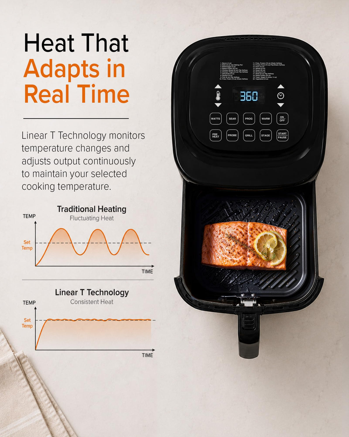 10-in-1 Air Fryer with Smart Probe D891