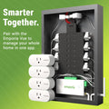 Home Energy Monitor + Smart Plug Bundle M6636