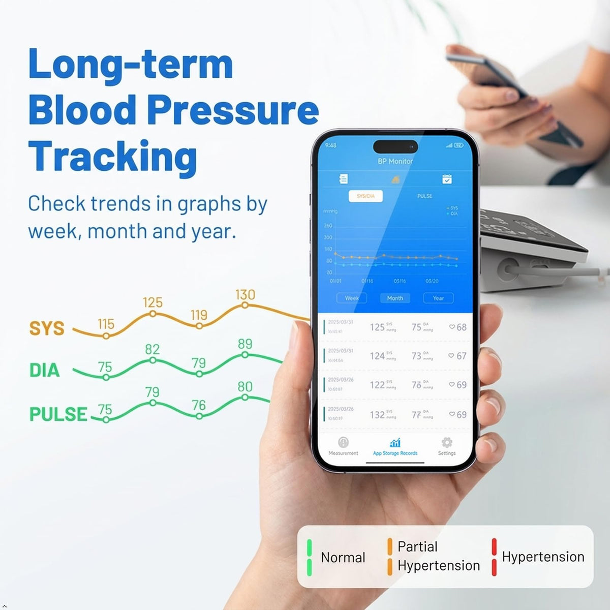 Smart Upper Arm Blood Pressure Monitor Q93416