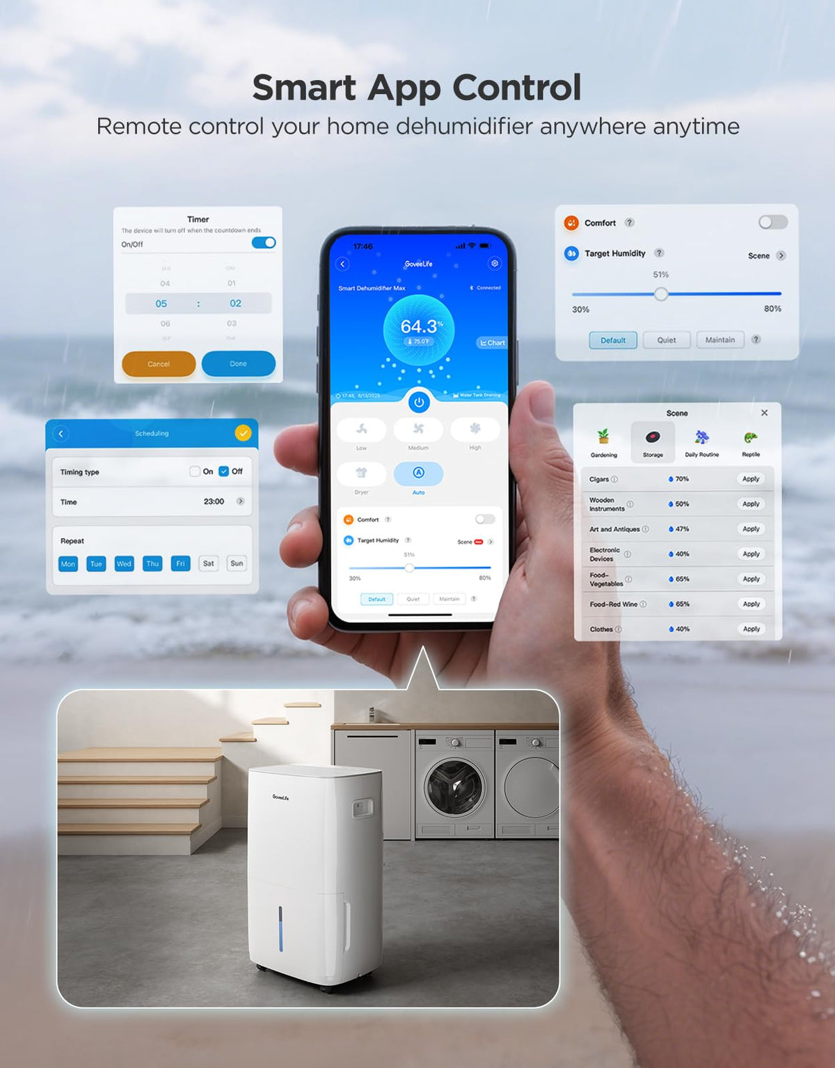 Dehumidifier with Mini Air Purifier D7118