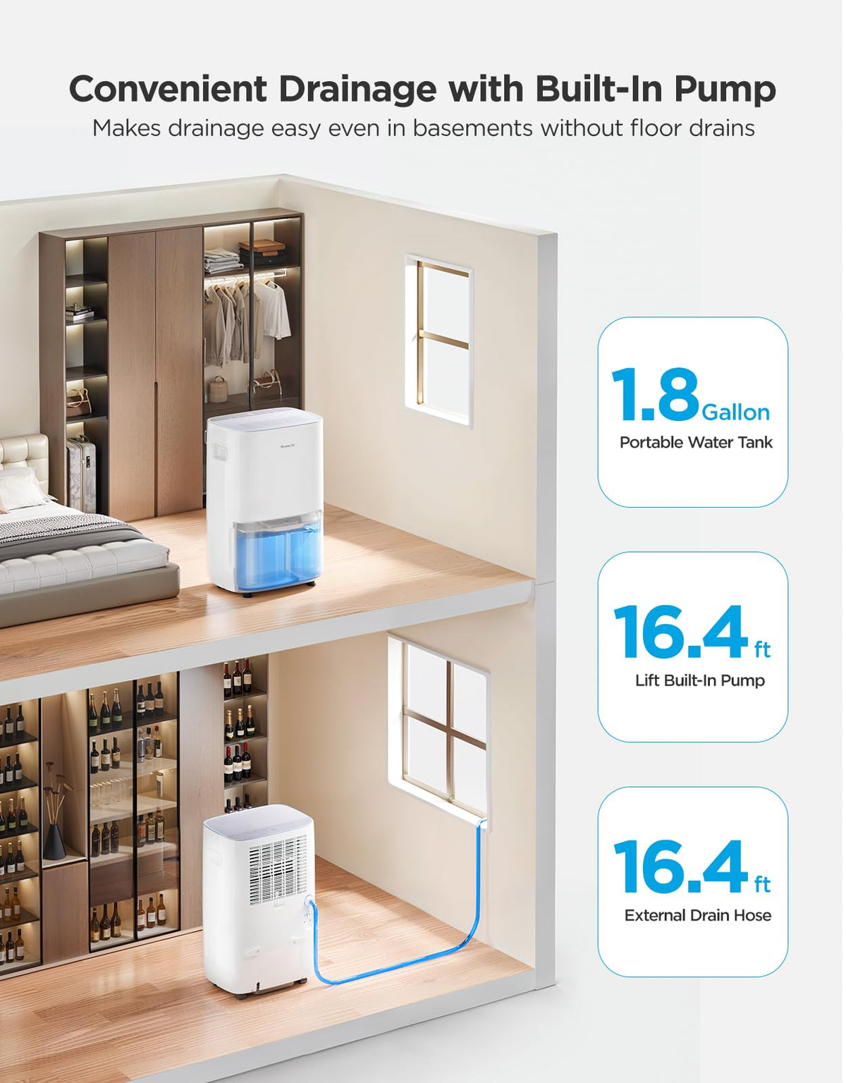Dehumidifier with Mini Air Purifier D7118