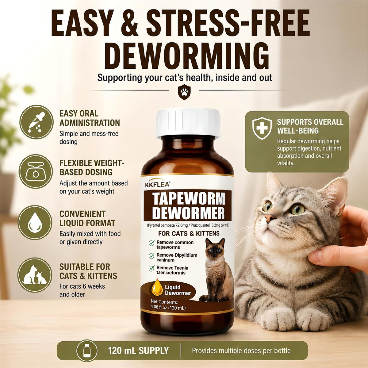 Liquid Cat Dewormer 120ml R985