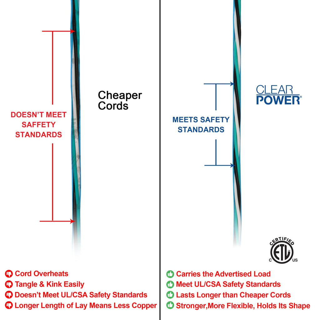 100 ft Outdoor Extension Cord 16/3 SJTW J252