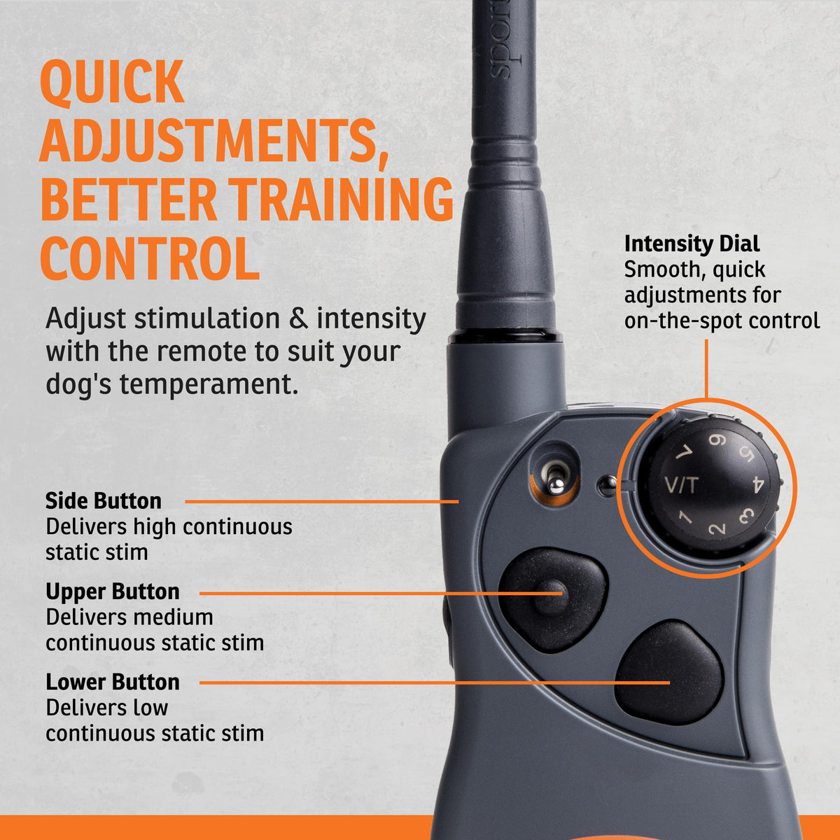Remote Dog Trainer 1-Mile Range N80124