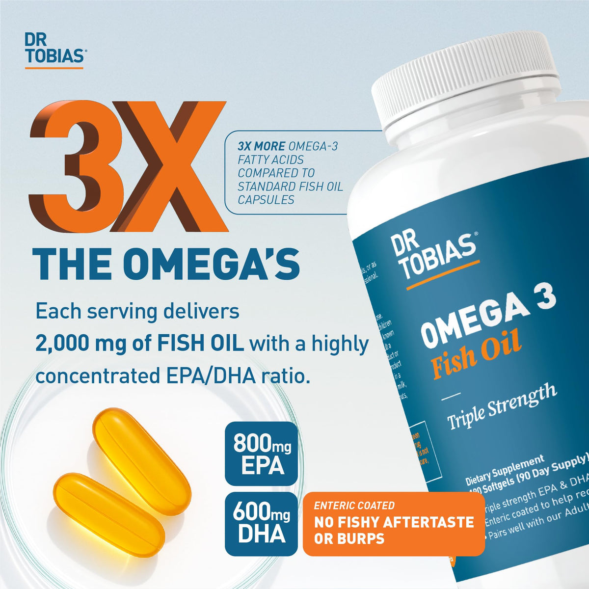 Omega 3 Fish Oil 2000mg 180 Softgels V983546