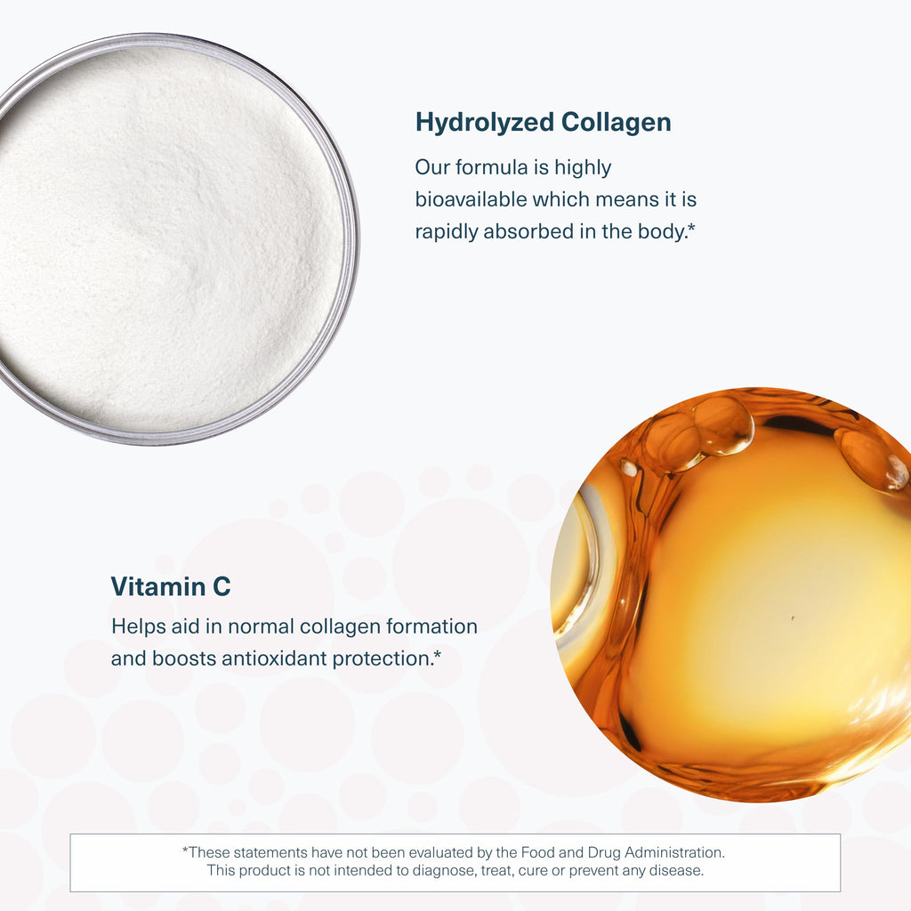 Collagen Powder, Chocolate, 20 oz H83011