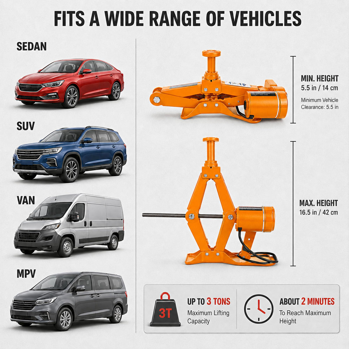 3 Ton 12V Electric Scissor Car Jack P9823