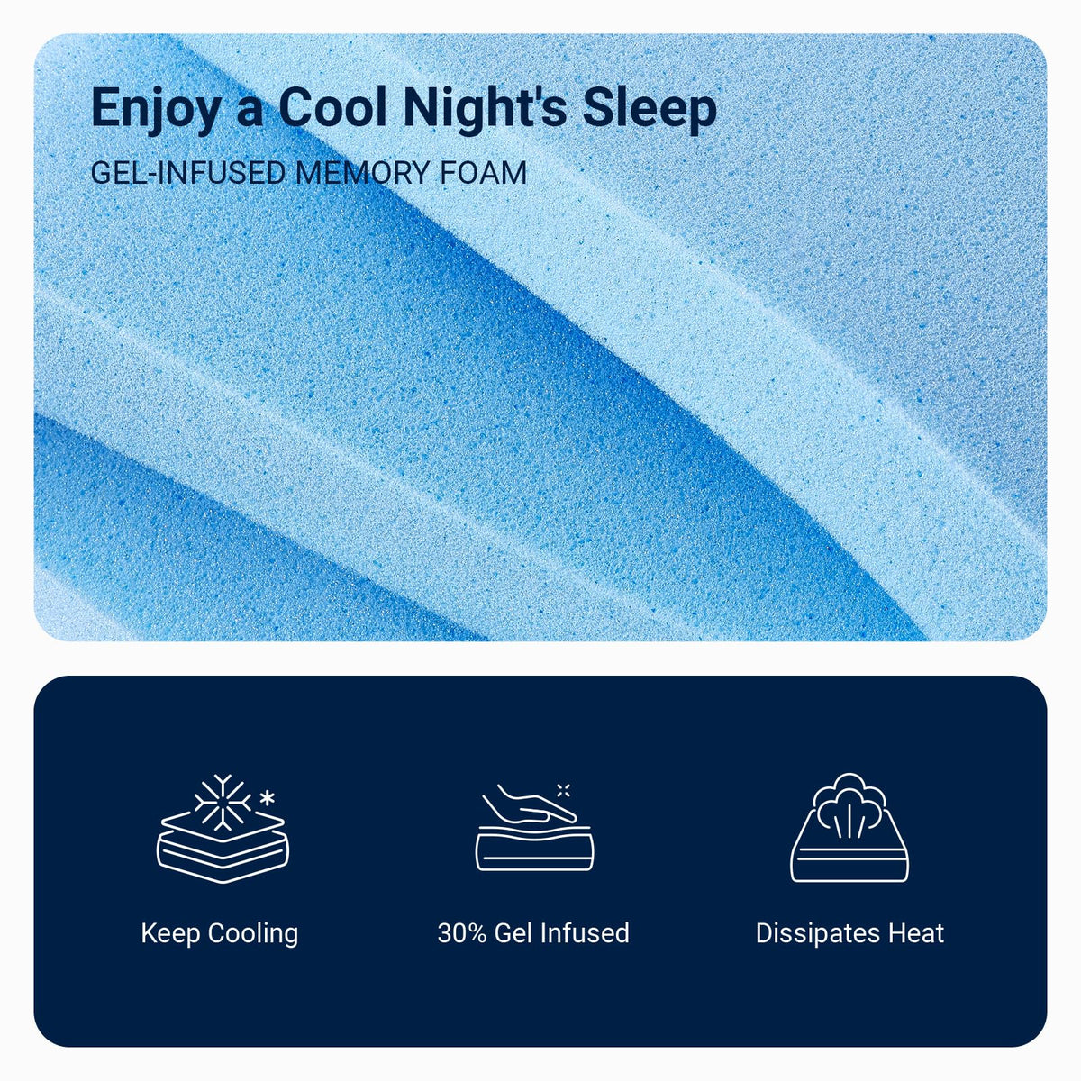 6 Inch Gel Memory Foam Twin Mattress W37361