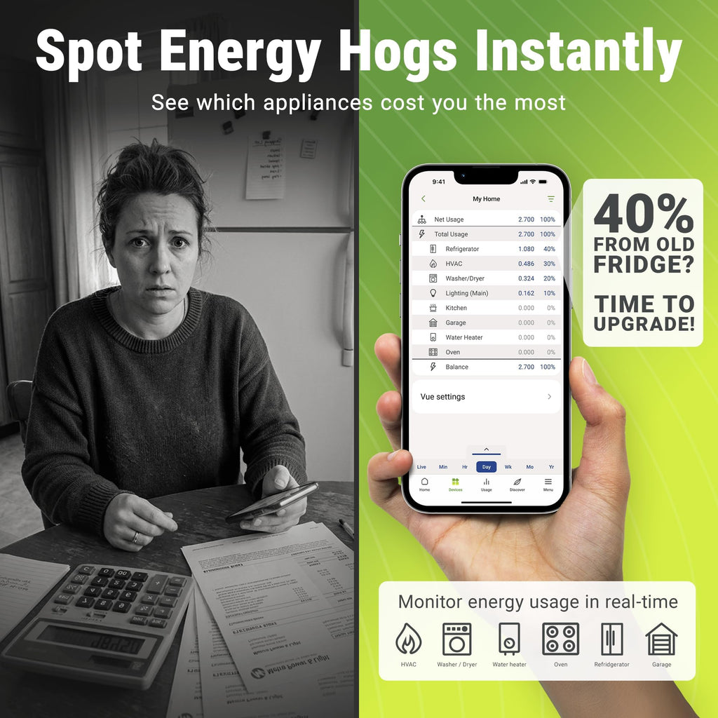 Home Energy Monitor + Smart Plug Bundle M6636