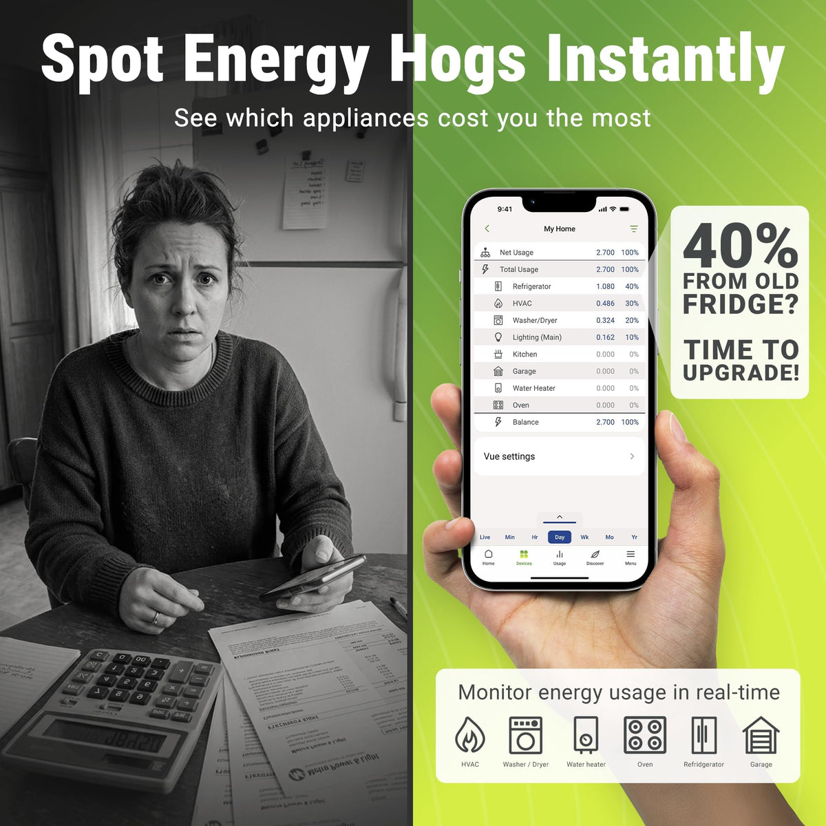 Home Energy Monitor + Smart Plug Bundle M6636