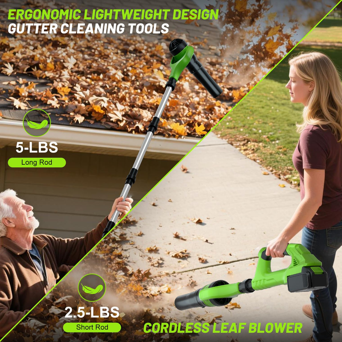 Cordless Leaf Blowers L3041