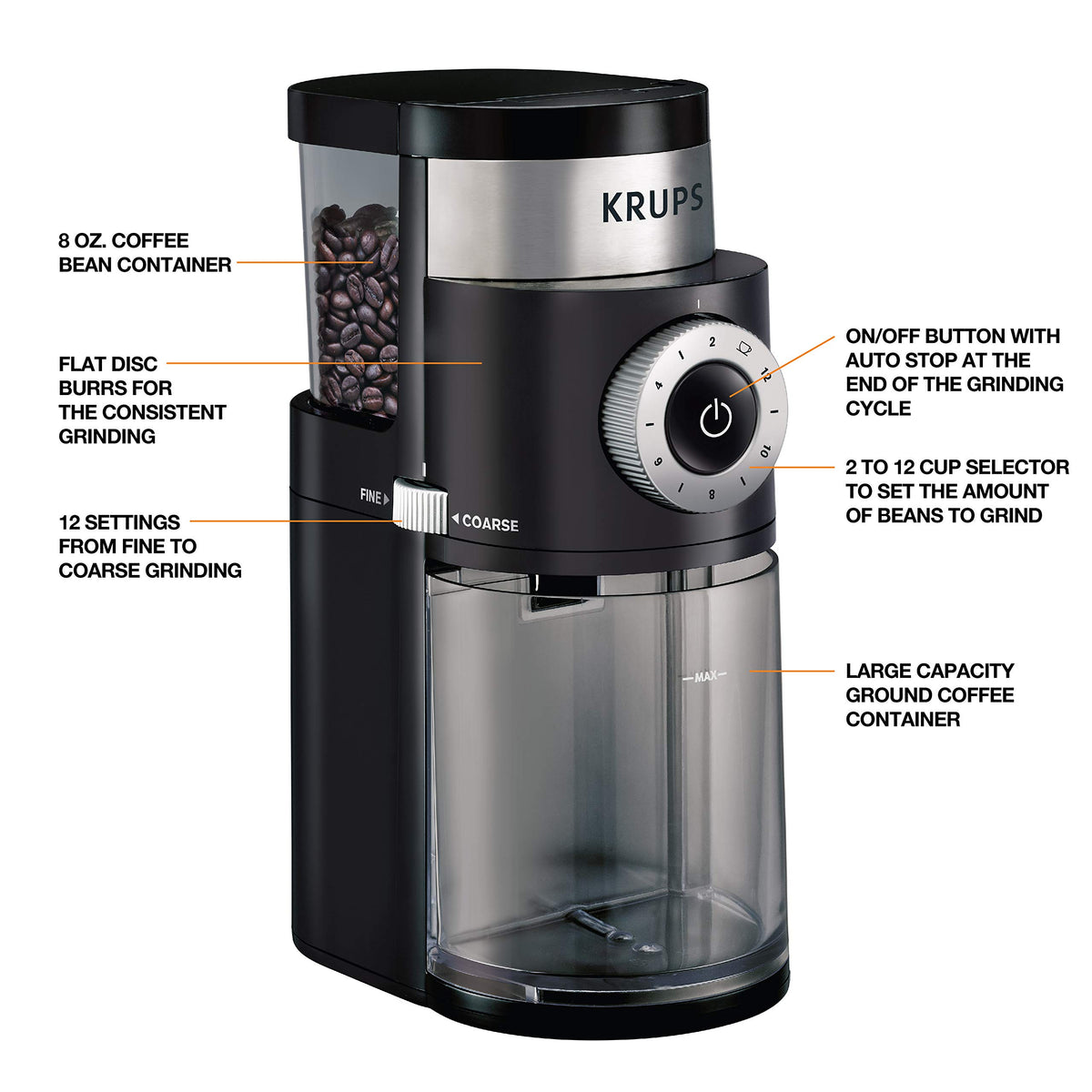 Burr Coffee Grinder 12 Settings 8 oz Stainless Steel Y211